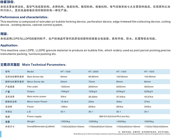 聚乙烯复合气泡（垫）膜机组.jpg