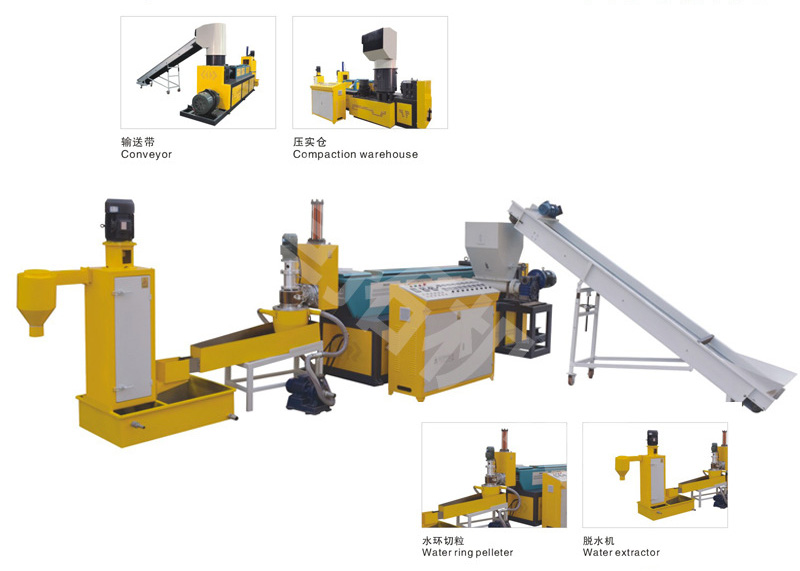 Small plastic recycling granulator